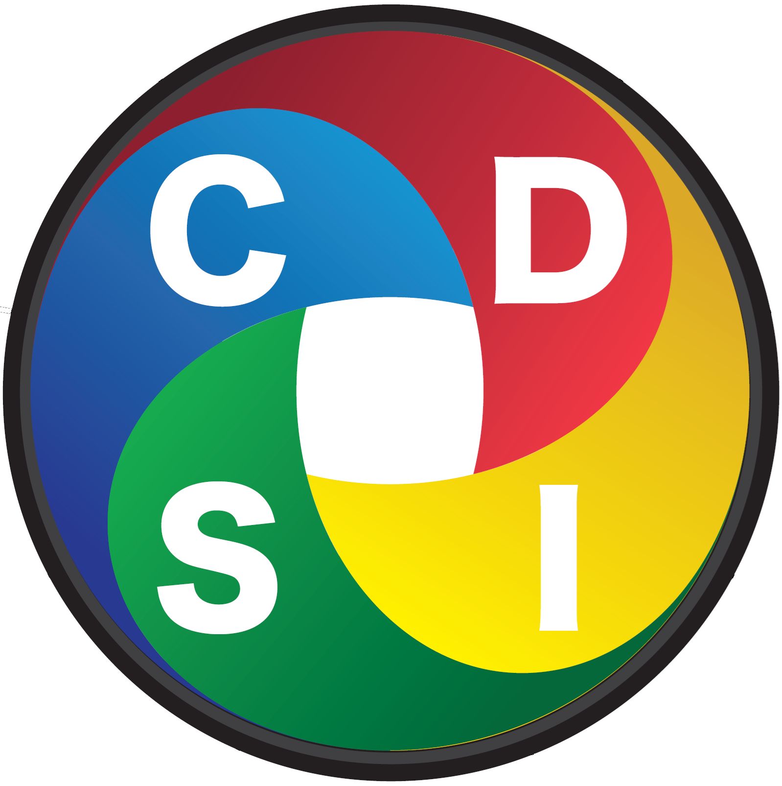 DiSC Assessment DiSC Assessment