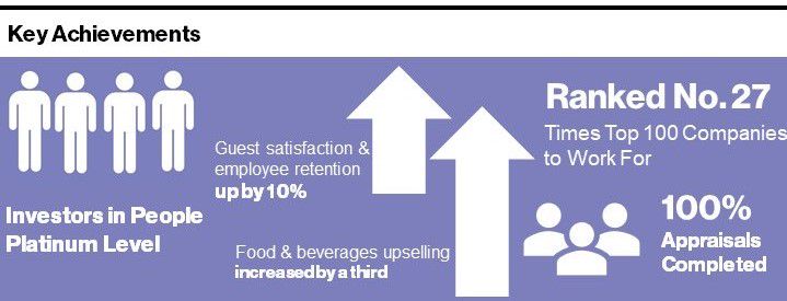 default alt tag default alt tag